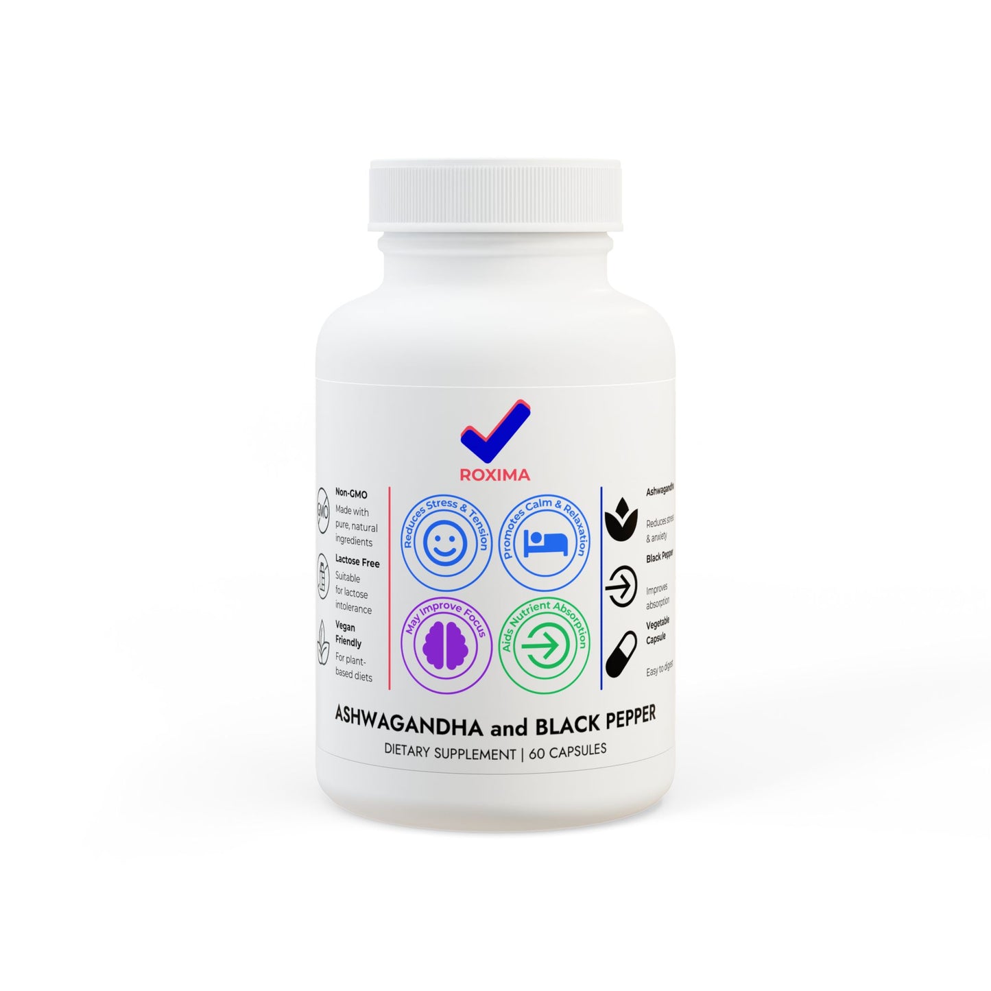 Stress & Energy Balance