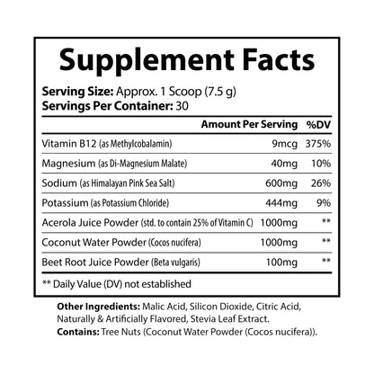 Hydration & Performance