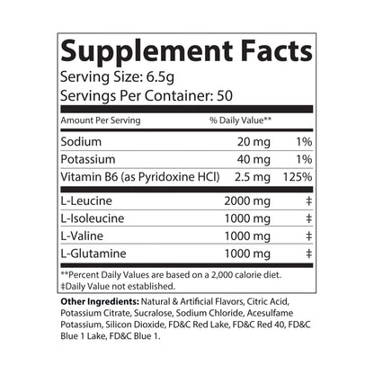 Muscle Recovery & Endurance